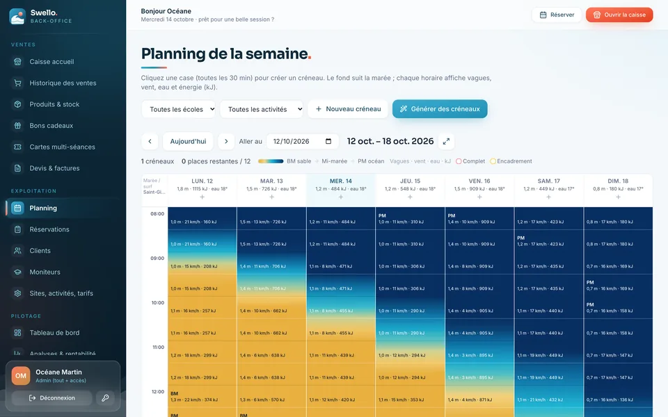Planning hebdomadaire des cours de surf avec affectation des moniteurs